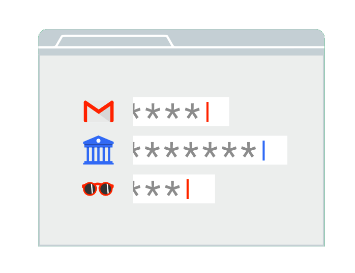 muliple passwords
