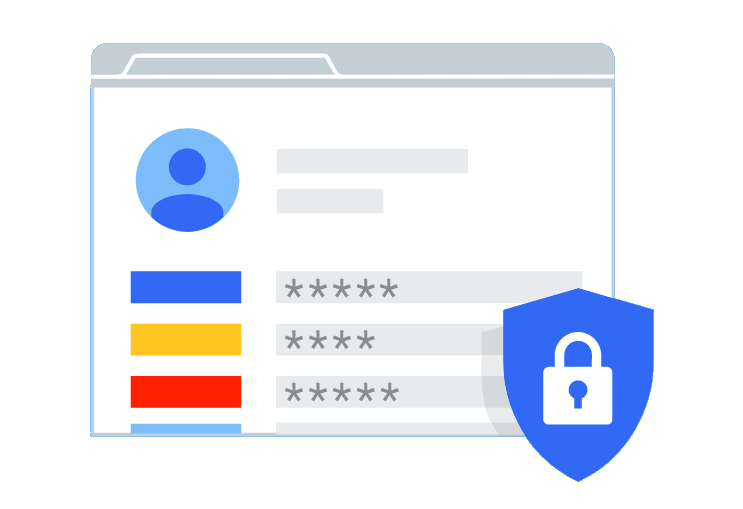 unique passwords
